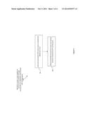 ENHANCED YEAST FERMENTATION PLATFORM USING YEAST LACKING MITOCHONDRIAL DNA     AND CONTAINING GROWTH IMPROVING MUTATIONS diagram and image