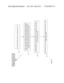 ENHANCED YEAST FERMENTATION PLATFORM USING YEAST LACKING MITOCHONDRIAL DNA     AND CONTAINING GROWTH IMPROVING MUTATIONS diagram and image