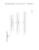 ENHANCED YEAST FERMENTATION PLATFORM USING YEAST LACKING MITOCHONDRIAL DNA     AND CONTAINING GROWTH IMPROVING MUTATIONS diagram and image