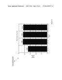 ENHANCED YEAST FERMENTATION PLATFORM USING YEAST LACKING MITOCHONDRIAL DNA     AND CONTAINING GROWTH IMPROVING MUTATIONS diagram and image