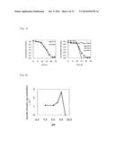 METHOD FOR RECOVERING SELENIUM diagram and image