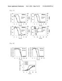 METHOD FOR RECOVERING SELENIUM diagram and image