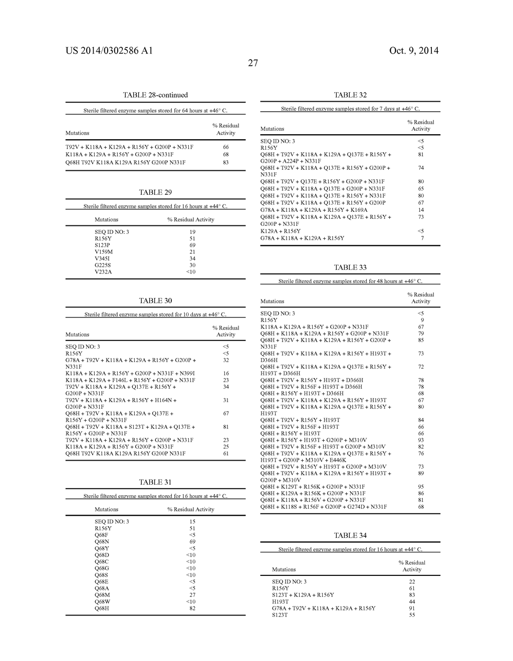 Variants of a Family 44 Xyloglucanase - diagram, schematic, and image 36