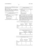 Protease Variants Active over a Broad Temperature Range diagram and image