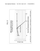 HUMAN ANTIBODIES SPECIFICALLY BINDING TO THE HEPATITIS B VIRUS SURFACE     ANTIGEN diagram and image