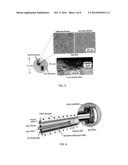 IMPEDANCE-BASED SENSOR FOR DETECTION OF CATALYST COKING IN FUEL REFORMING     SYSTEMS diagram and image