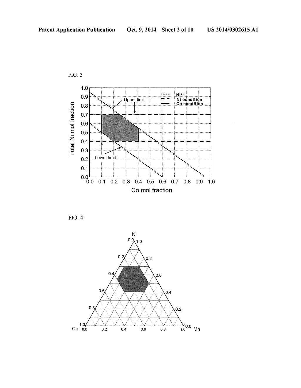 MATERIAL FOR LITHIUM SECONDARY BATTERY OF HIGH PERFORMANCE - diagram, schematic, and image 03