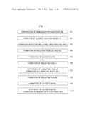 METHOD OF MANUFACTURING SEMICONDUCTOR DEVICE diagram and image