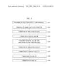 METHOD OF MANUFACTURING SEMICONDUCTOR DEVICE diagram and image