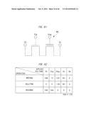 METHOD OF MANUFACTURING SEMICONDUCTOR DEVICE diagram and image