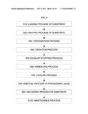 Substrate Processing Device, Method for Manufacturing Semiconductor     Device, and Vaporizer diagram and image