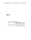 ROTARY DRESSER AND MANUFACTURING METHOD THEREFOR diagram and image