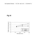 ROTARY DRESSER AND MANUFACTURING METHOD THEREFOR diagram and image