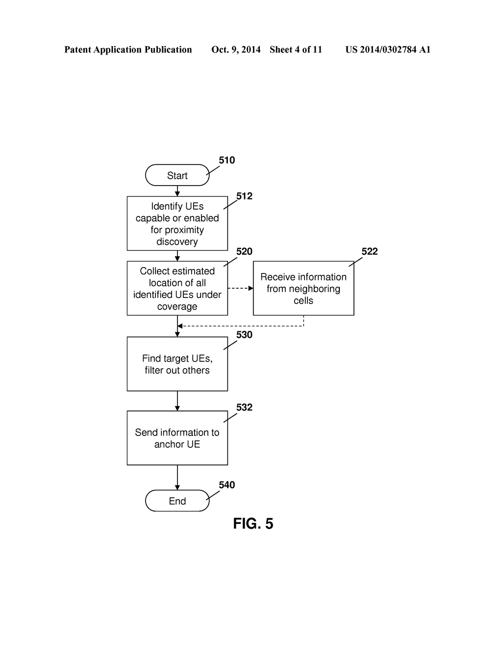 METHOD AND APPARATUS FOR PROXIMITY DISCOVERY FOR DEVICE-TO-DEVICE     COMMUNICATION - diagram, schematic, and image 05