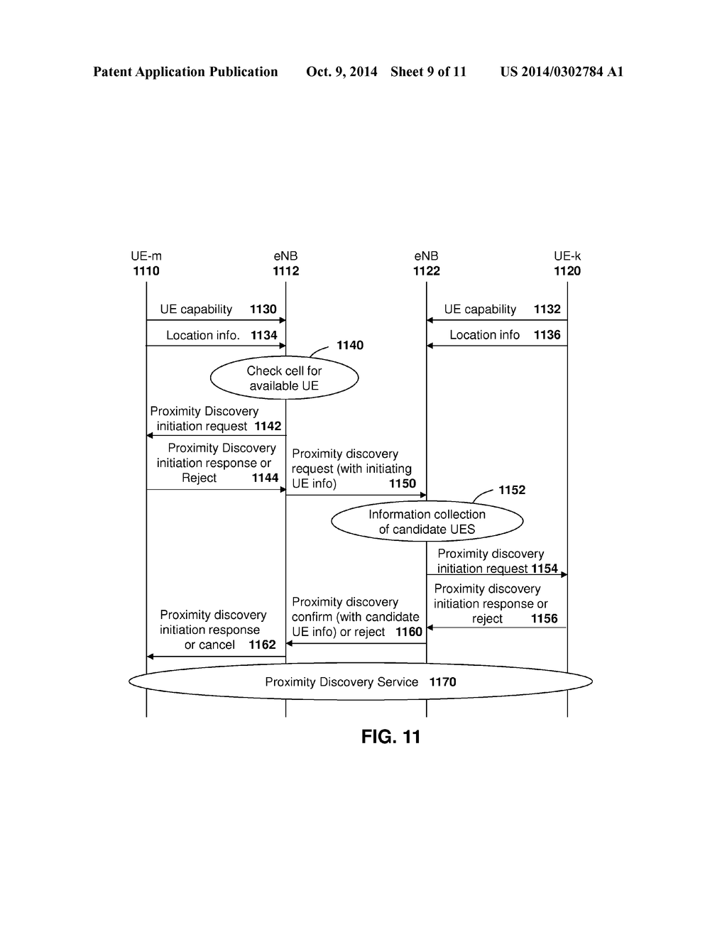 METHOD AND APPARATUS FOR PROXIMITY DISCOVERY FOR DEVICE-TO-DEVICE     COMMUNICATION - diagram, schematic, and image 10