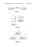 APPARATUS AND METHOD FOR DEVICE TO DEVICE COMMUNICATION IN A WIRELESS     NETWORK diagram and image