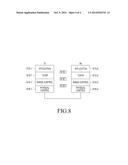 APPARATUS AND METHOD FOR DEVICE TO DEVICE COMMUNICATION IN A WIRELESS     NETWORK diagram and image