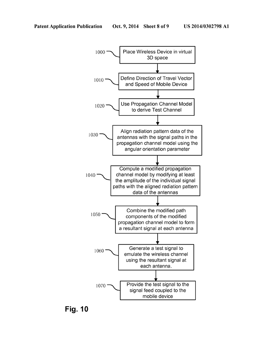 Method and Apparatus for Virtual Desktop OTA - diagram, schematic, and image 09