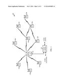 COMBINED INTELLIGENT RECEIVE DIVERSITY (IRD) AND MOBILE TRANSMIT DIVERSITY     (MTD) WITH INDEPENDENT ANTENNA SWITCHING FOR UPLINK AND DOWNLINK diagram and image