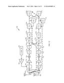 COMBINED INTELLIGENT RECEIVE DIVERSITY (IRD) AND MOBILE TRANSMIT DIVERSITY     (MTD) WITH INDEPENDENT ANTENNA SWITCHING FOR UPLINK AND DOWNLINK diagram and image