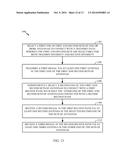 COMBINED INTELLIGENT RECEIVE DIVERSITY (IRD) AND MOBILE TRANSMIT DIVERSITY     (MTD) WITH INDEPENDENT ANTENNA SWITCHING FOR UPLINK AND DOWNLINK diagram and image