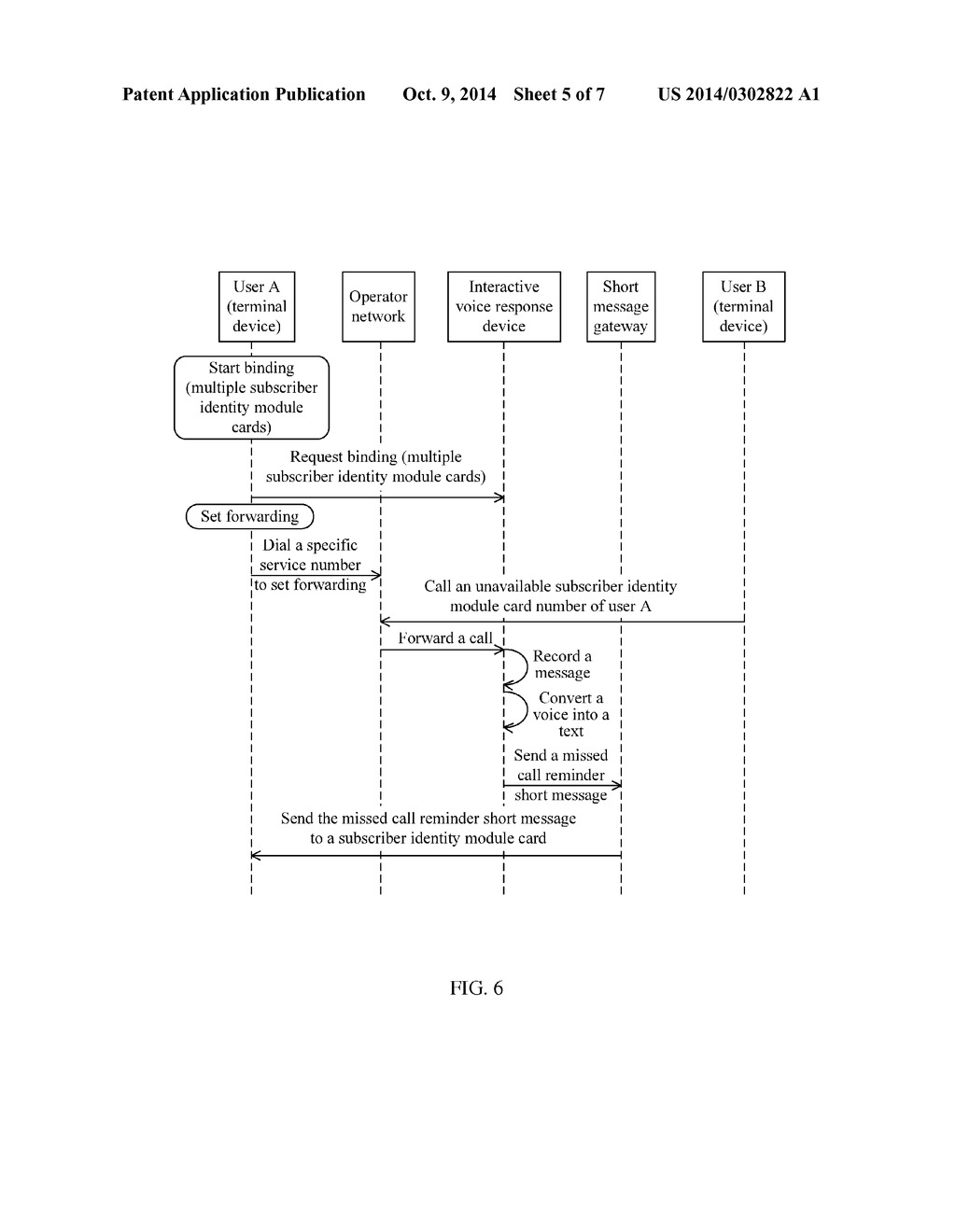 Terminal Device, Interactive Voice Response Device, Missed Call Reminding     System and Method - diagram, schematic, and image 06