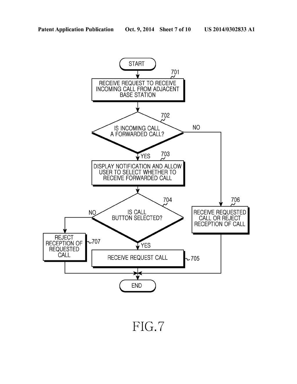 METHOD AND DEVICE FOR FORWARDING AN INCOMING CALL ACCORDING TO A REMAINING     BATTERY CAPACITY - diagram, schematic, and image 08