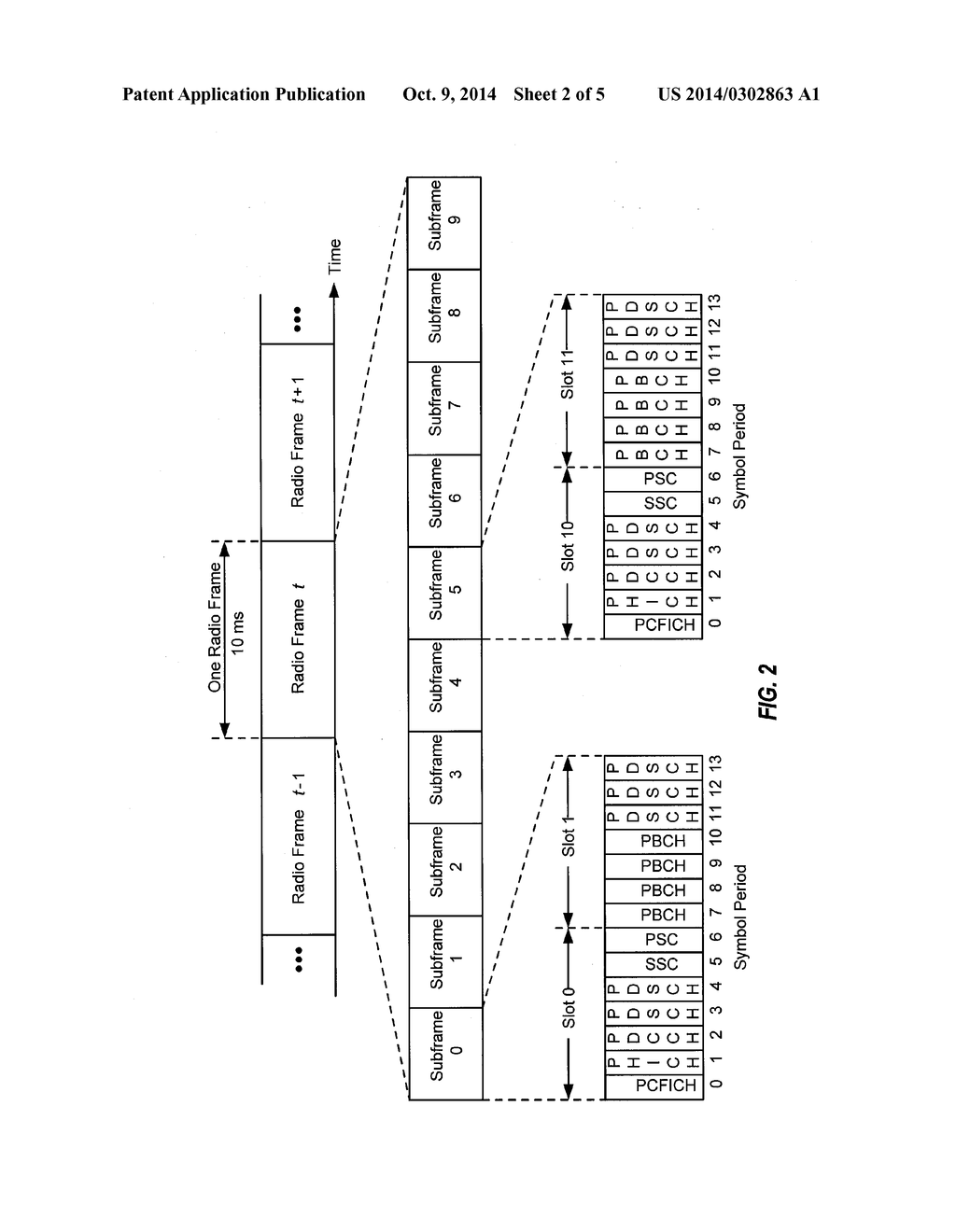 VIRTUAL CELL MANAGEMENT FOR INTERFERENCE SUPPRESSION AND INTERFERENCE     CANCELLATION IN LTE - diagram, schematic, and image 03