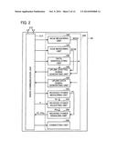 RADIO COMMUNICATION SYSTEM, BASE STATION, USER TERMINAL, AND COMMUNICATION     CONTROL METHOD diagram and image