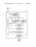 RADIO COMMUNICATION SYSTEM, BASE STATION, USER TERMINAL, AND COMMUNICATION     CONTROL METHOD diagram and image