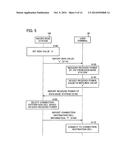 RADIO COMMUNICATION SYSTEM, BASE STATION, USER TERMINAL, AND COMMUNICATION     CONTROL METHOD diagram and image