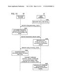 RADIO COMMUNICATION SYSTEM, BASE STATION, USER TERMINAL, AND COMMUNICATION     CONTROL METHOD diagram and image