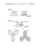 RADIO COMMUNICATION SYSTEM, BASE STATION, USER TERMINAL, AND COMMUNICATION     CONTROL METHOD diagram and image