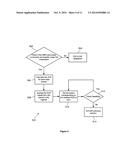 METHOD OF TRANSMITTING DATA BETWEEN A PLURALITY OF BASE STATIONS AND A     PLURALITY OF MOBILE STATIONS diagram and image