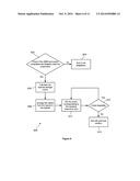 METHOD OF TRANSMITTING DATA BETWEEN A PLURALITY OF BASE STATIONS AND A     PLURALITY OF MOBILE STATIONS diagram and image