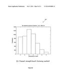 METHOD OF TRANSMITTING DATA BETWEEN A PLURALITY OF BASE STATIONS AND A     PLURALITY OF MOBILE STATIONS diagram and image