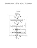 METHOD, TERMINAL, SERVER, AND RECORDING MEDIUM FOR PROVIDING TACTIC HOT     KEY SERVICE diagram and image