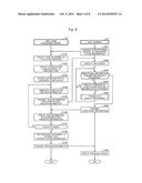 VIDEO GAME PROCESSING APPARATUS AND VIDEO GAME PROCESSING PROGRAM diagram and image