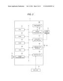 RECORDING MEDIUM, GAME APPARATUS, AND GAME PROGRESSING METHOD diagram and image