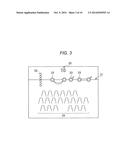 RECORDING MEDIUM, GAME APPARATUS, AND GAME PROGRESSING METHOD diagram and image