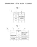 RECORDING MEDIUM, GAME APPARATUS, AND GAME PROGRESSING METHOD diagram and image