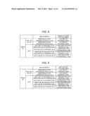 RECORDING MEDIUM, GAME APPARATUS, AND GAME PROGRESSING METHOD diagram and image