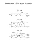 RECORDING MEDIUM, GAME APPARATUS, AND GAME PROGRESSING METHOD diagram and image