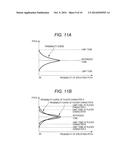 RECORDING MEDIUM, GAME APPARATUS, AND GAME PROGRESSING METHOD diagram and image