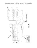 System and Method for Processing Video Content of Electronic Gaming     Machines diagram and image