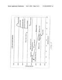 COMPOSITIONS CONTAINING TRANSPARENT POLYAMIDES FOR USE IN MAKING GOLF     BALLS diagram and image