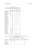 COMPOSITIONS CONTAINING TRANSPARENT POLYAMIDES FOR USE IN MAKING GOLF     BALLS diagram and image