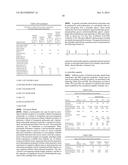 COMPOSITIONS CONTAINING TRANSPARENT POLYAMIDES FOR USE IN MAKING GOLF     BALLS diagram and image