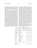 COMPOSITIONS CONTAINING TRANSPARENT POLYAMIDES FOR USE IN MAKING GOLF     BALLS diagram and image