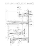 CONTROL APPARATUS FOR AUTOMATIC TRANSMISSION diagram and image